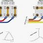 Electric Motor Wiring Diagrams 3 Phase