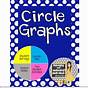 Creating Circle Graphs Worksheet