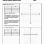 Graphing Quadratic Review Worksheet