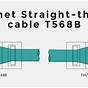 Cable Internet Wiring Diagram For