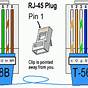 Correct Wiring For Rj45