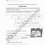 English For 8 Year Olds Worksheets Pdf