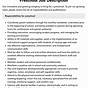 Introduction To The Childcare Profession Worksheet Booklet A