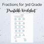 Diving Fractions Worksheet 5th Grade