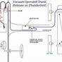 68 Ford Thunderbird Vacuum Diagram