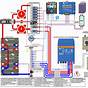 Victron Rv Wiring Diagram