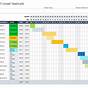 Gantt Chart Tools Microsoft Project