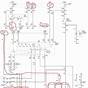 93 Ford Crown Victoria Wiring Diagram