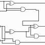 Circuit Diagram For Full Adder