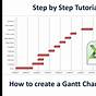 Gantt Chart Formula In Excel