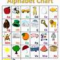 Free Alphabet Chart Printables