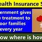 Schemes Related To Insurance