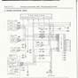 Subaru Impreza Engine Wiring Diagram
