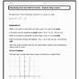 Even And Odd Functions Worksheet With Answers