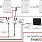 Enersol Solar Panel Installation Guide