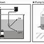 Float Switch For Water Tank Diagram