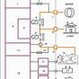 Amf Control Panel Circuit Diagram Pdf