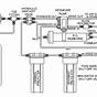 Kent Ro Water Purifier Circuit Diagram