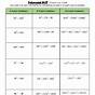 Gcf Of Polynomials Worksheet