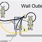 Receptacle Outlet Wiring Diagrams