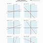 Key Features Of Graphs Of Functions Worksheet Answers