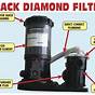 Black Diamond Pool Filter Manual