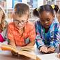 How To Help A 4th Grader With Reading Comprehension
