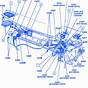 Wiring Diagram For Chevy Truck