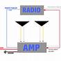 Wiring Diagram For Amplifier