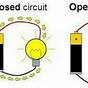 Short Circuit Open Circuit