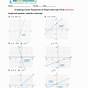 Graphing Linear Equations In Slope Intercept Form Worksheets