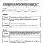 Free Couples Communication Worksheets