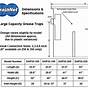 Grease Trap Sizing Chart