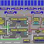 Solar Power System Schematic Diagram