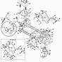 Huskee Tractor Wiring Diagram