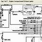 2001 Ford F150 Ignition Switch Wiring Diagram