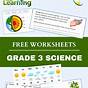 Science For 3rd Graders Online Free