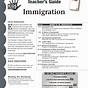 Immigration Worksheets For Kids