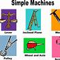 Simple Machines 3rd Grade Worksheet