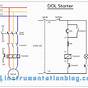 Dol Starter Circuit Diagram With Auto Manual