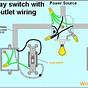 Beginner Basic Electrical Outlet Wiring Diagram