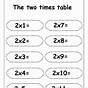 Learning Times Tables Worksheets
