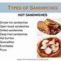 Types Of Sandwiches Chart
