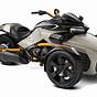 Wiring Diagram For Can Am Spyder