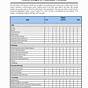 Strengths And Weaknesses Worksheet Pdf