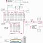 Can Bus Wiring Diagram