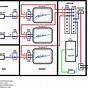 Residential Ethernet Wiring Service