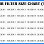 Furnace Filter Size Chart