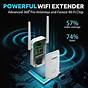 Loom Wifi Extender Manual