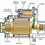 Starter Motor Simple Diagram